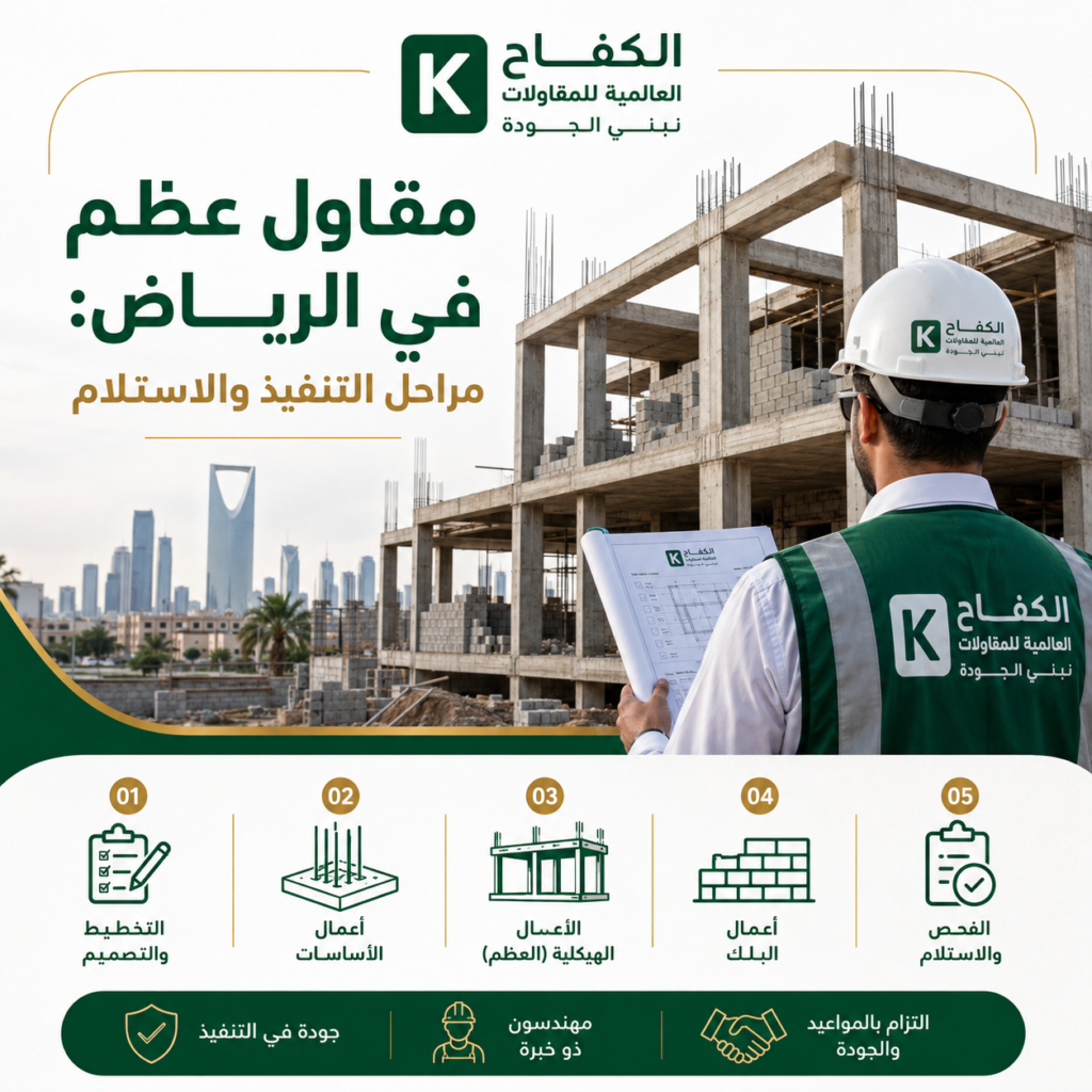 مقاول عظم ينفذ الهيكل الخرساني لمبنى في الرياض